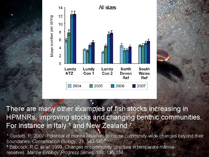 26 There are many other examples of fish stocks increasing in HPMNRs, improving stocks