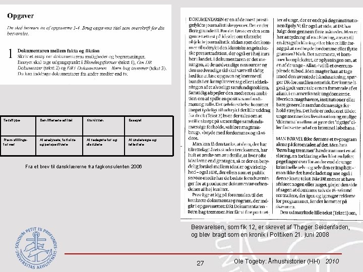 Teksttype Den litterære artikel Kronikken Essayet Frem-stillingsformer At analysere, fortolke og perspektivere At redegøre