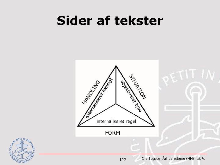 Sider af tekster 122 Ole Togeby: Århushistorier (HH) 2010 