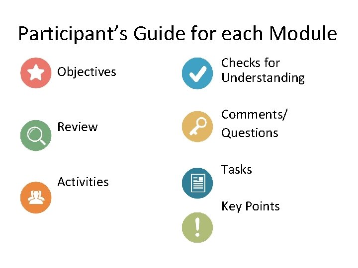 Participant’s Guide for each Module Objectives Checks for Understanding Review Comments/ Questions Activities Tasks