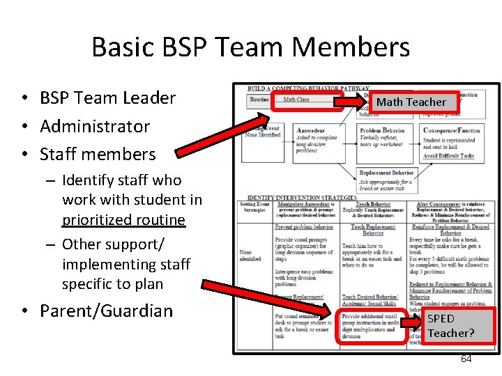 Basic BSP Team Members • BSP Team Leader • Administrator • Staff members Math