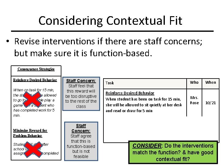 Considering Contextual Fit • Revise interventions if there are staff concerns; but make sure