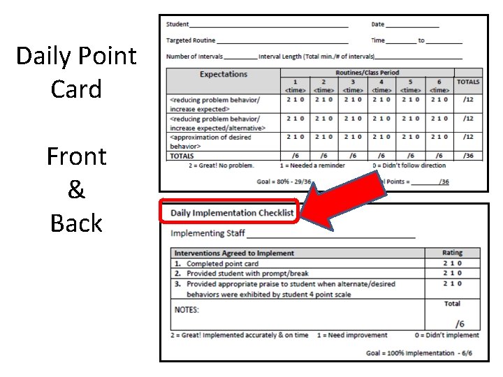 Daily Point Card Front & Back 