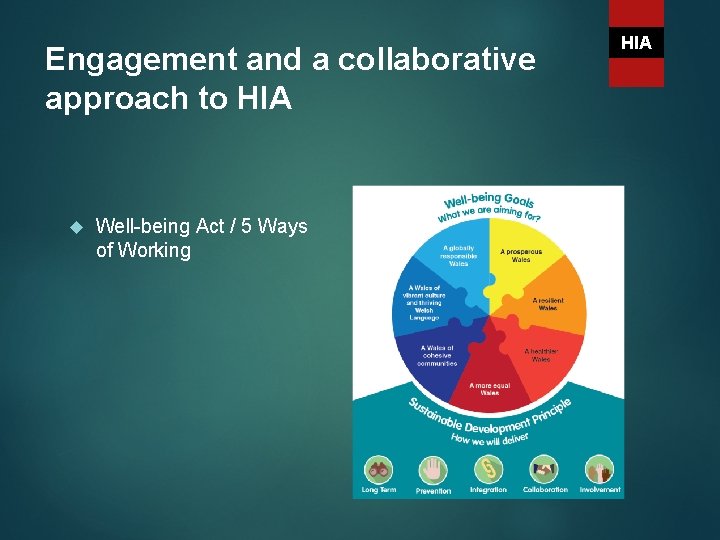 Engagement and a collaborative approach to HIA Well-being Act / 5 Ways of Working