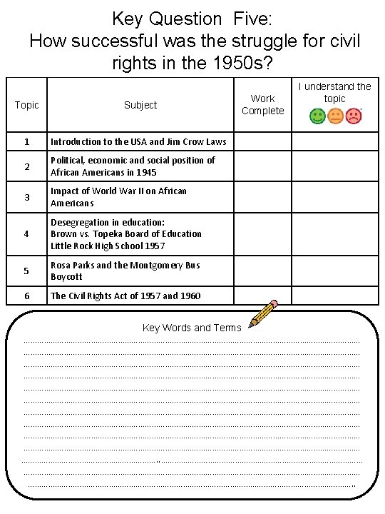Key Question Five: How successful was the struggle for civil rights in the 1950