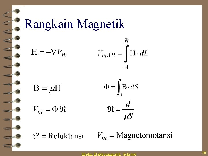 Rangkain Magnetik Medan Elektromagnetik. Sukiswo 16 