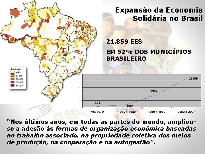 Expansão da Economia Solidária no Brasil 21. 859 EES EM 52% DOS MUNICÍPIOS BRASILEIRO