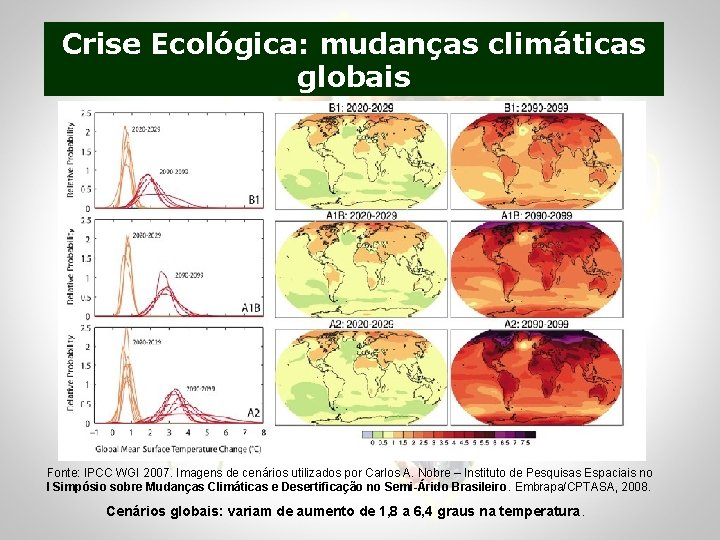 Crise Ecológica: mudanças climáticas globais Fonte: IPCC WGI 2007. Imagens de cenários utilizados por