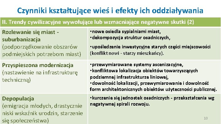 Czynniki kształtujące wieś i efekty ich oddziaływania II. Trendy cywilizacyjne wywołujące lub wzmacniające negatywne