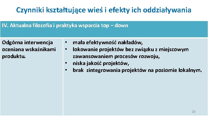 Czynniki kształtujące wieś i efekty ich oddziaływania IV. Aktualna filozofia i praktyka wsparcia top