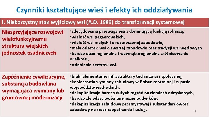 Czynniki kształtujące wieś i efekty ich oddziaływania I. Niekorzystny stan wyjściowy wsi (A. D.