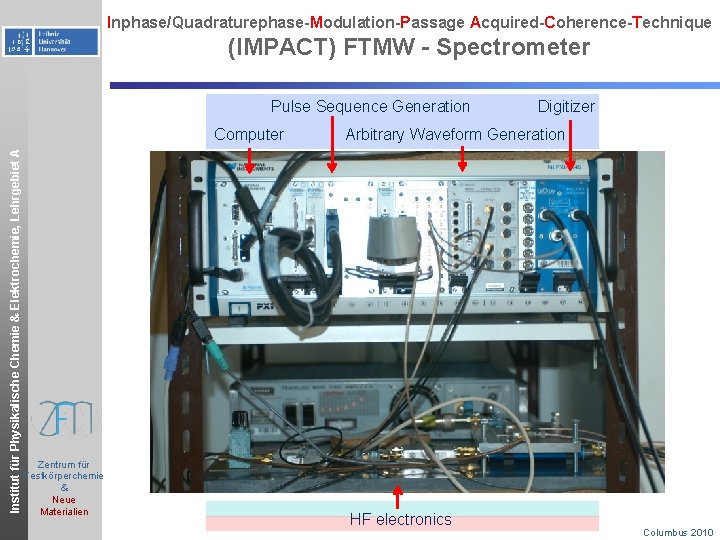 Inphase/Quadraturephase-Modulation-Passage Acquired-Coherence-Technique (IMPACT) FTMW - Spectrometer Pulse Sequence Generation Institut für Physikalische Chemie &