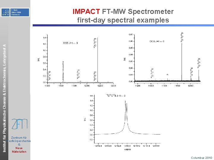 Institut für Physikalische Chemie & Elektrochemie, Lehrgebiet A IMPACT FT-MW Spectrometer first-day spectral examples