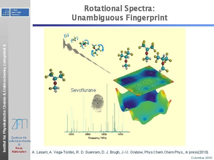 Institut für Physikalische Chemie & Elektrochemie, Lehrgebiet A Rotational Spectra: Unambiguous Fingerprint Sevoflurane Zentrum