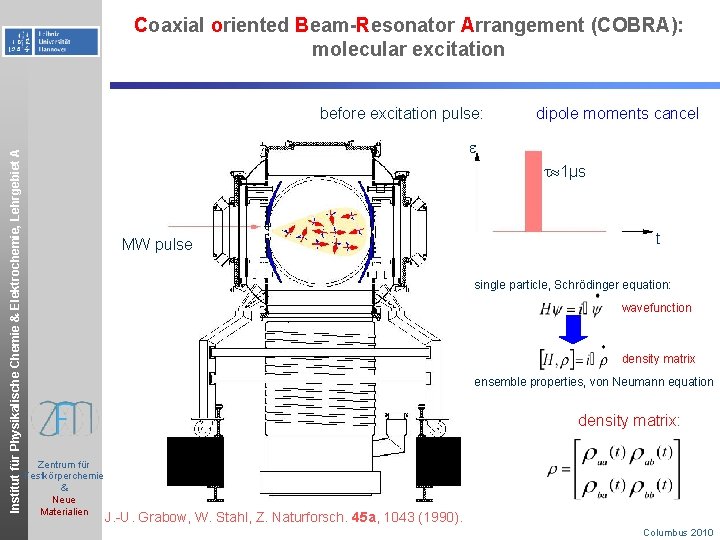 Coaxial oriented Beam-Resonator Arrangement (COBRA): molecular excitation Institut für Physikalische Chemie & Elektrochemie, Lehrgebiet