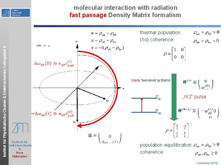 molecular interaction with radiation fast passage Density Matrix formalism Institut für Physikalische Chemie &