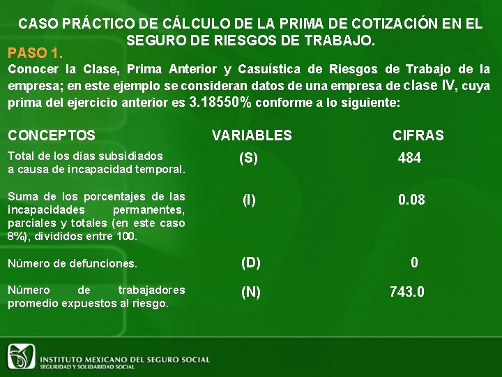 CASO PRÁCTICO DE CÁLCULO DE LA PRIMA DE COTIZACIÓN EN EL SEGURO DE RIESGOS