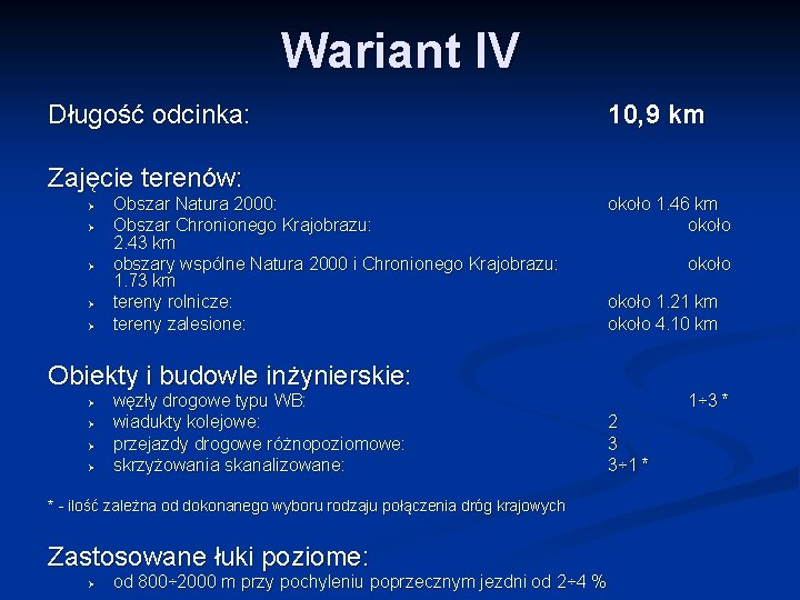 Wariant IV Długość odcinka: 10, 9 km Zajęcie terenów: Ø Ø Ø Obszar Natura