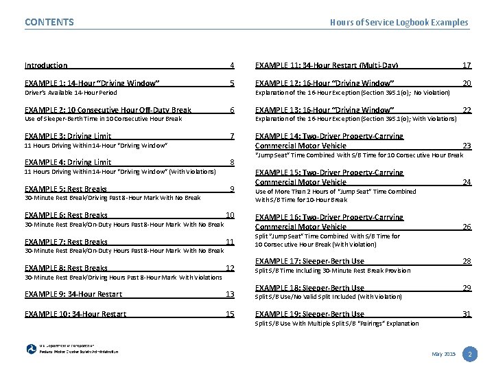 CONTENTS Hours of Service Logbook Examples Introduction 4 EXAMPLE 11: 34 -Hour Restart (Multi-Day)