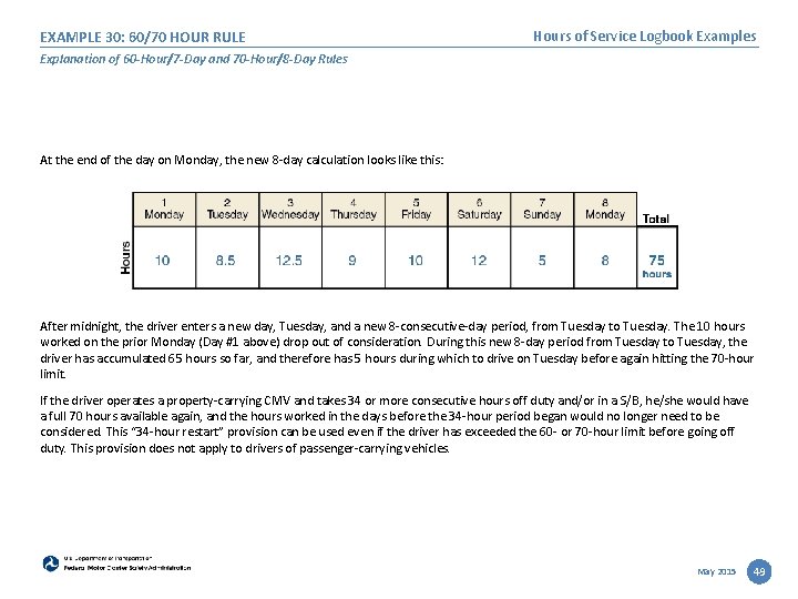 EXAMPLE 30: 60/70 HOUR RULE Hours of Service Logbook Examples Explanation of 60 -Hour/7