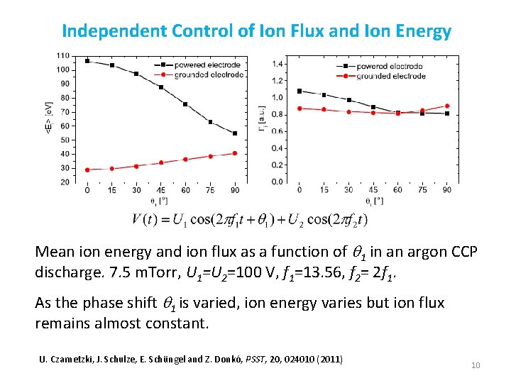 Independent Control of Ion Flux and Ion Energy Mean ion energy and ion flux Independent Control of Ion Flux and Ion Energy Mean ion energy and ion flux