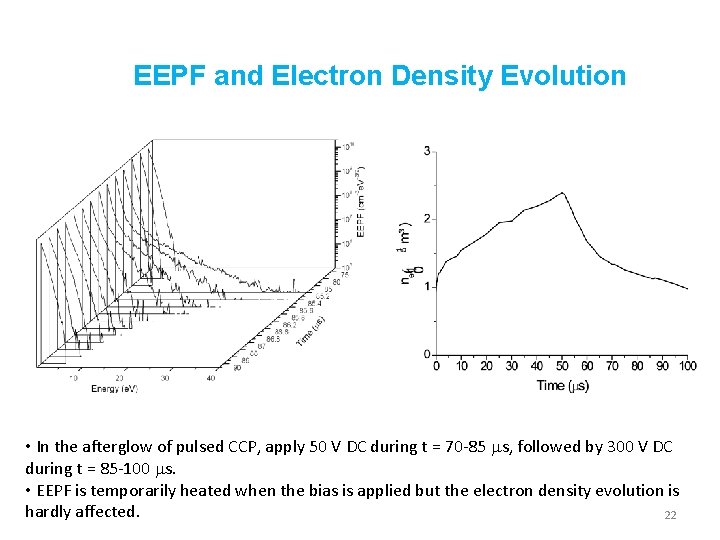 EEPF and Electron Density Evolution • In the afterglow of pulsed CCP, apply 50 EEPF and Electron Density Evolution • In the afterglow of pulsed CCP, apply 50