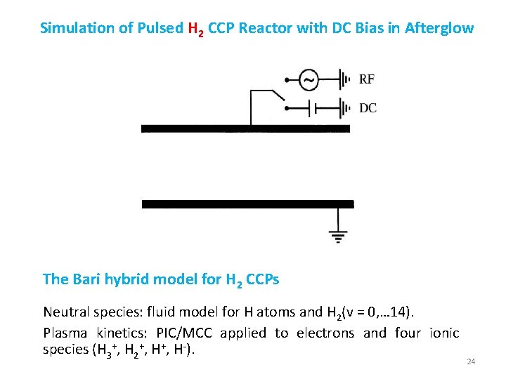 Simulation of Pulsed H 2 CCP Reactor with DC Bias in Afterglow The Bari Simulation of Pulsed H 2 CCP Reactor with DC Bias in Afterglow The Bari