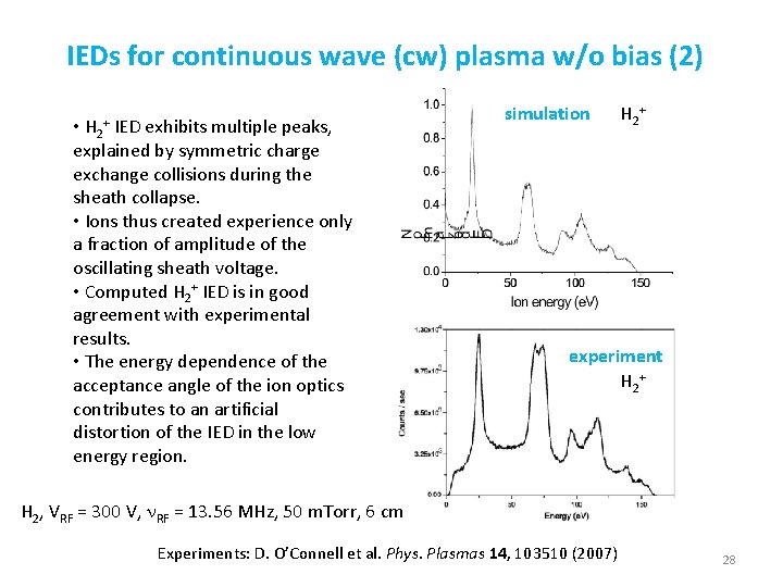 IEDs for continuous wave (cw) plasma w/o bias (2) H 2+ • IED exhibits IEDs for continuous wave (cw) plasma w/o bias (2) H 2+ • IED exhibits