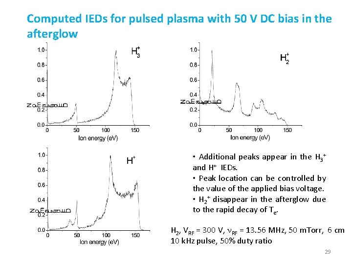 Computed IEDs for pulsed plasma with 50 V DC bias in the afterglow • Computed IEDs for pulsed plasma with 50 V DC bias in the afterglow •
