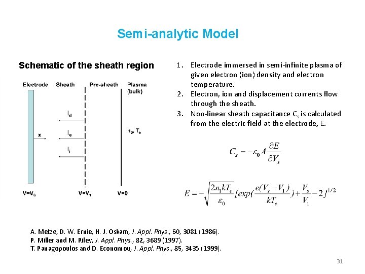 Semi-analytic Model Schematic of the sheath region 1. Electrode immersed in semi-infinite plasma of Semi-analytic Model Schematic of the sheath region 1. Electrode immersed in semi-infinite plasma of