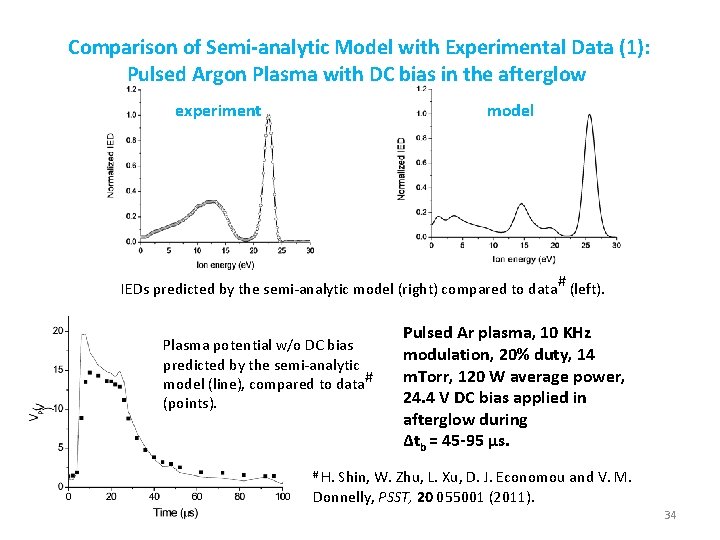 Comparison of Semi-analytic Model with Experimental Data (1): Pulsed Argon Plasma with DC bias Comparison of Semi-analytic Model with Experimental Data (1): Pulsed Argon Plasma with DC bias
