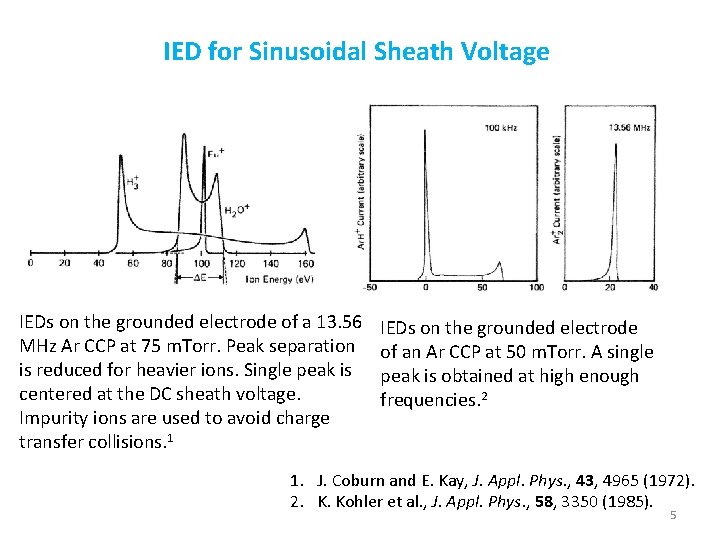IED for Sinusoidal Sheath Voltage IEDs on the grounded electrode of a 13. 56 IED for Sinusoidal Sheath Voltage IEDs on the grounded electrode of a 13. 56