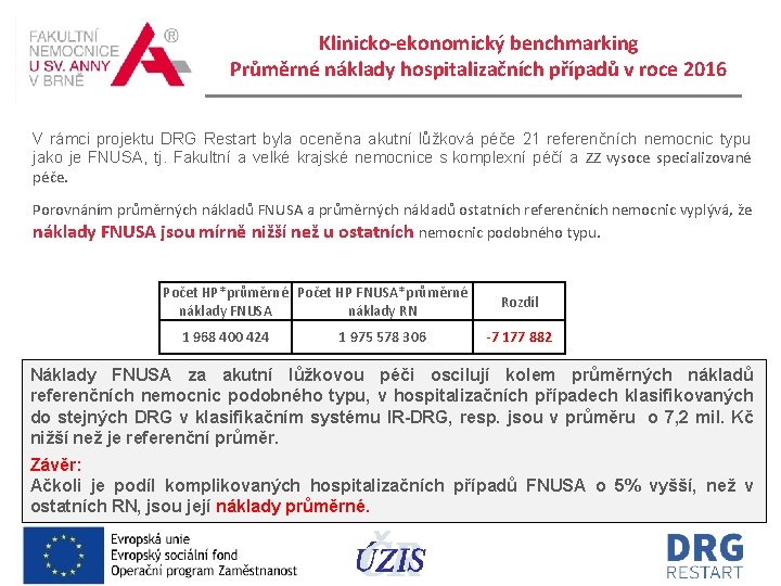 Klinicko-ekonomický benchmarking Průměrné náklady hospitalizačních případů v roce 2016 V rámci projektu DRG Restart
