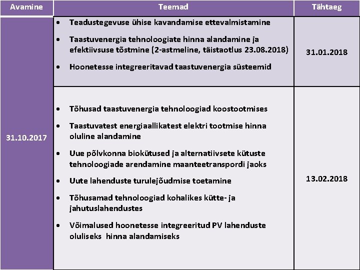 Avamine Teemad Teadustegevuse ühise kavandamise ettevalmistamine Taastuvenergia tehnoloogiate hinna alandamine ja efektiivsuse tõstmine (2