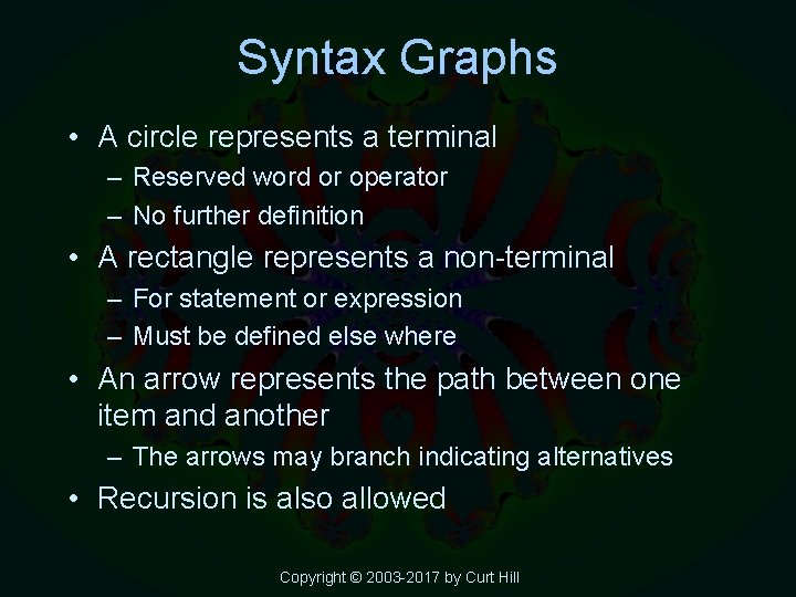 Syntax Graphs • A circle represents a terminal – Reserved word or operator –