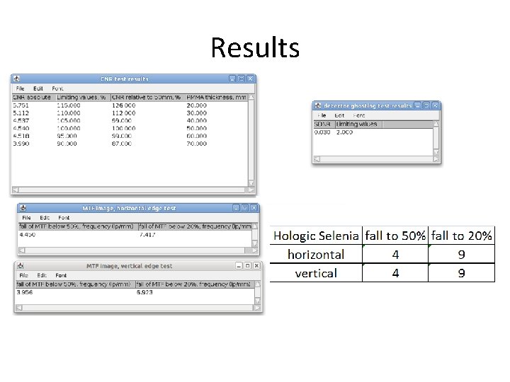 Results 
