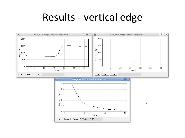 Results - vertical edge 