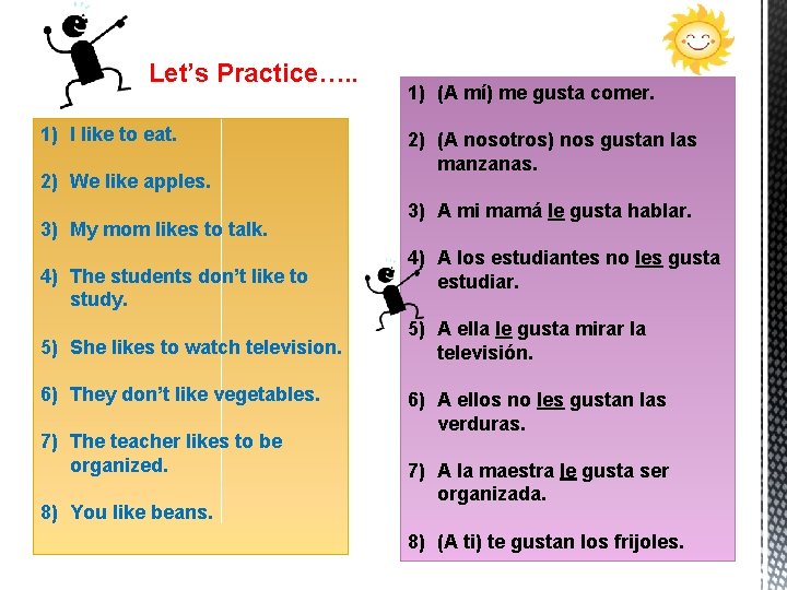 Let’s Practice…. . 1) I like to eat. 2) We like apples. 3) My