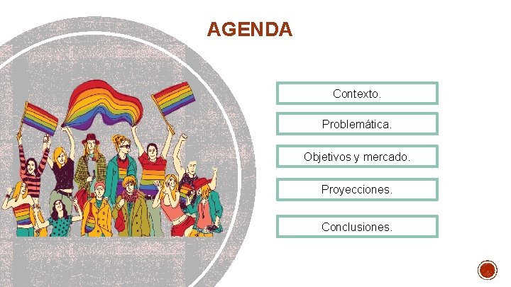 AGENDA Contexto. Problemática. Objetivos y mercado. Proyecciones. Conclusiones. 