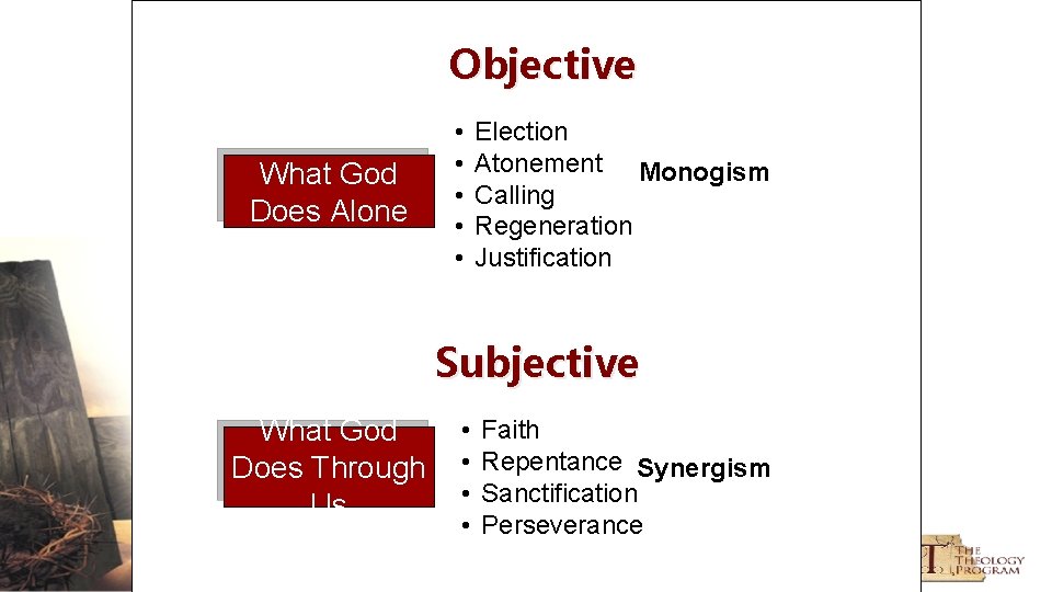 Objective • • • What God Does Alone Election Atonement Monogism Calling Regeneration Justification