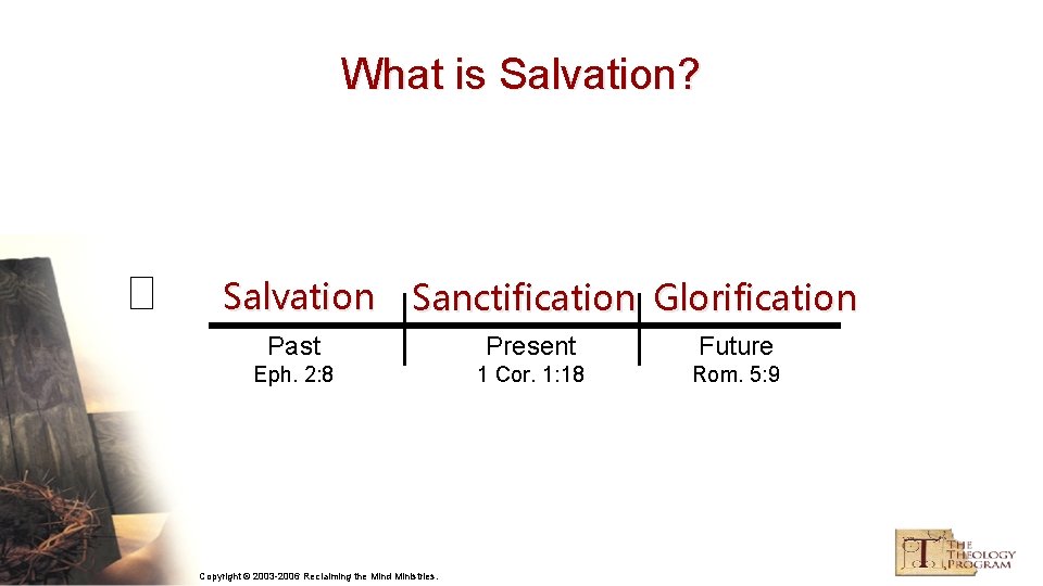 What is Salvation? Salvation Sanctification Glorification Past Present Future Eph. 2: 8 1 Cor.