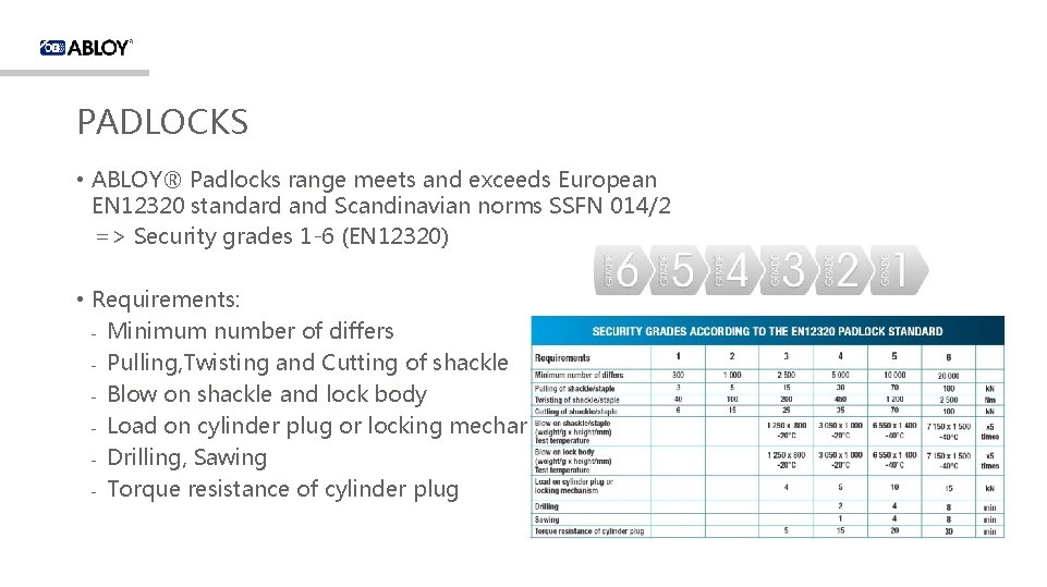 PADLOCKS • ABLOY® Padlocks range meets and exceeds European EN 12320 standard and Scandinavian