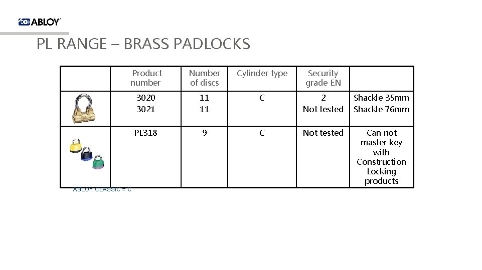 PL RANGE – BRASS PADLOCKS Product number Number of discs Cylinder type Security grade