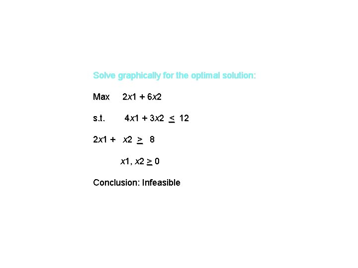 Solve graphically for the optimal solution: Max 2 x 1 + 6 x 2