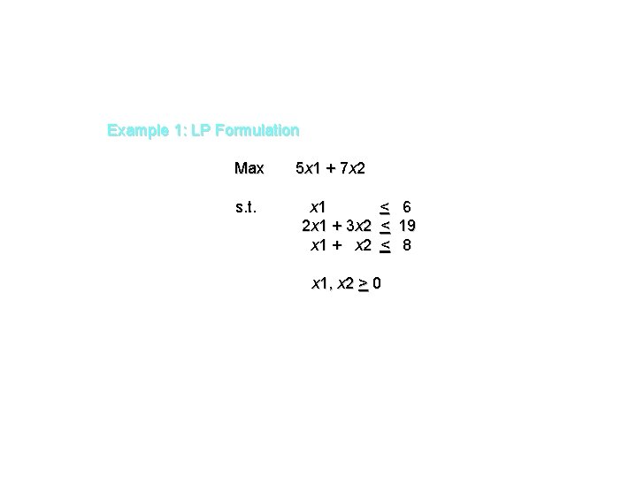 Example 1: LP Formulation Max s. t. 5 x 1 + 7 x 2