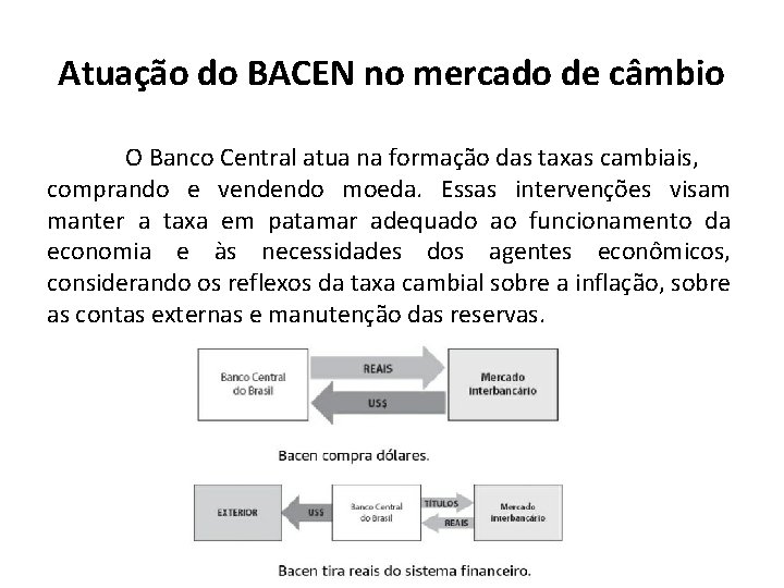 Atuação do BACEN no mercado de câmbio O Banco Central atua na formação das