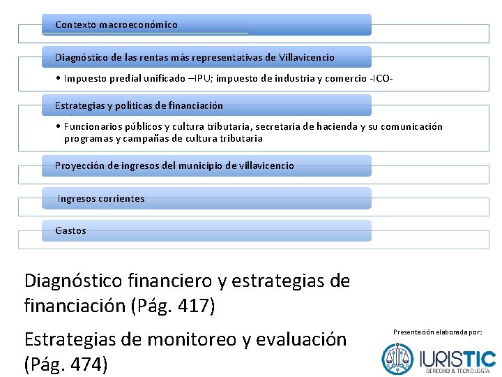 Contexto macroeconómico Diagnóstico de las rentas más representativas de Villavicencio • Impuesto predial unificado