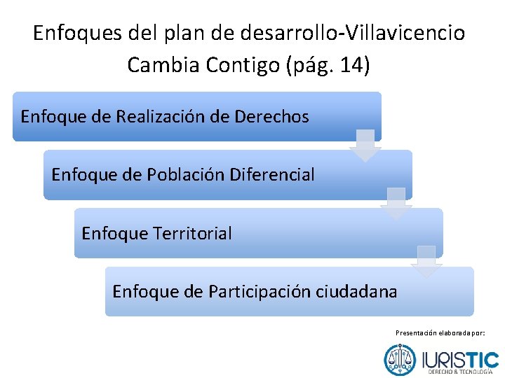 Enfoques del plan de desarrollo-Villavicencio Cambia Contigo (pág. 14) Enfoque de Realización de Derechos