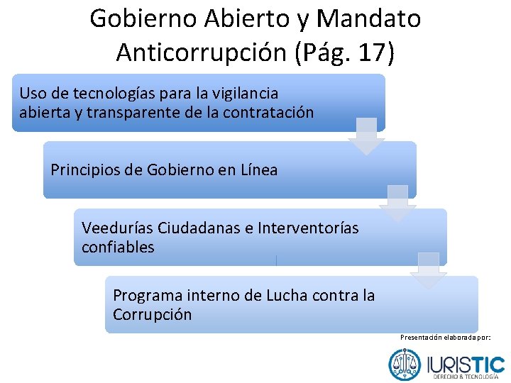 Gobierno Abierto y Mandato Anticorrupción (Pág. 17) Uso de tecnologías para la vigilancia abierta