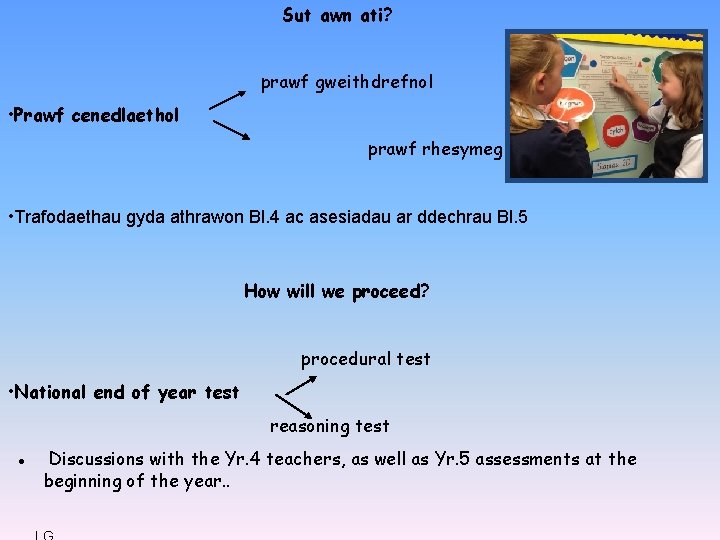 Sut awn ati? prawf gweithdrefnol • Prawf cenedlaethol prawf rhesymeg • Trafodaethau gyda athrawon